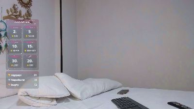 Antonela_col live cam on Cam4