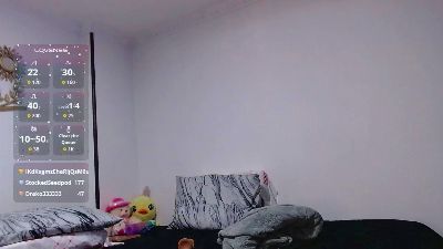 Antonela_col live cam on Cam4