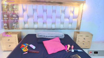 AprillRoss live cam on Cam4