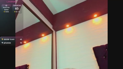 Aresexx live cam on Cam4