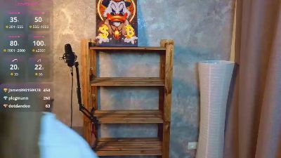 ArielNasvish live cam on Cam4