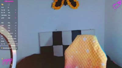 Aroonsexyboy live cam on Cam4