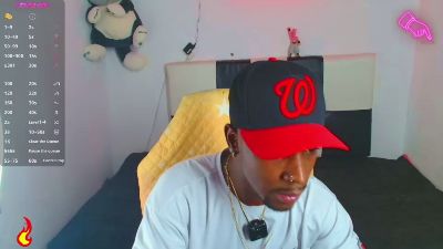 Aroonsexyboy live cam on Cam4