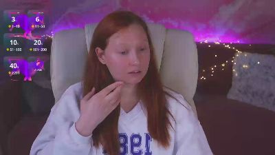 Profile and Statistics for AshleyReds on Cam4