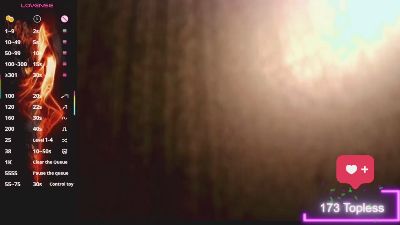 AtWendys live cam on Cam4