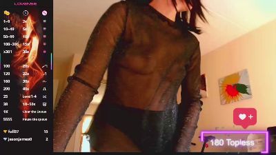 AtWendys live cam on Cam4