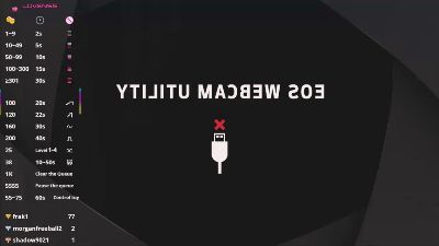 AuraRazavi live cam on Cam4