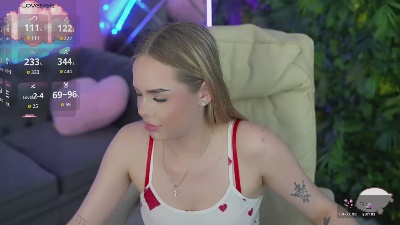 AuroraMore live cam on Cam4