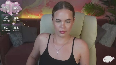 AuroraMore live cam on Cam4