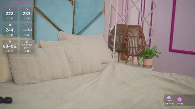 AuroraMore live cam on Cam4
