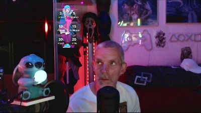 BaNaNeNOrAnGeN live cam on Cam4