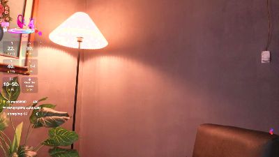 Profile and Statistics for Balnsaynexx32 on Cam4