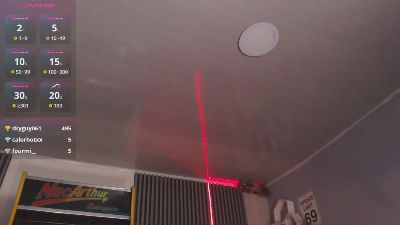 Bastiaan_MCcorm live cam on Cam4