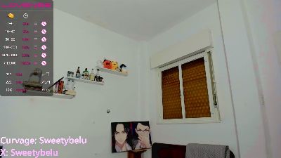 BeluKeisuke live cam on Cam4