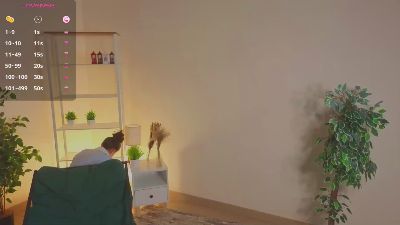 BetteSiwik live cam on Cam4