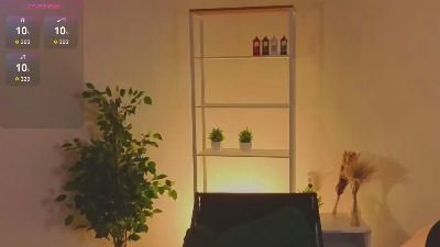 BetteSiwik live cam on Cam4