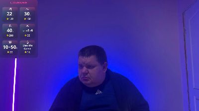 BigBossDaddyX live cam on Cam4