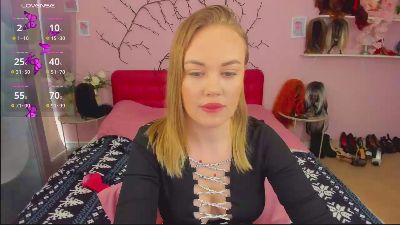 Profile and Statistics for BlakeWillow on Cam4