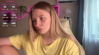 BlazingBlonde live cam on Cam4
