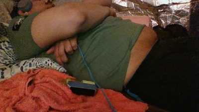 Profile and Statistics for Blowhioan on Cam4