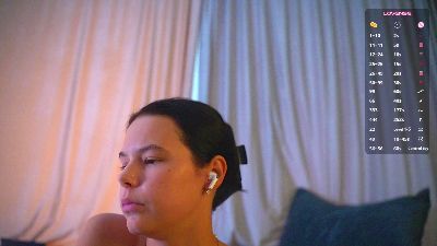 BrittHarkey live cam on Cam4