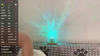 BrittniSicola live cam on Cam4