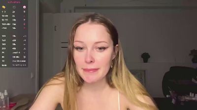 BrittniSicola live cam on Cam4