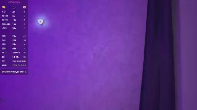 BrittniSicola live cam on Cam4