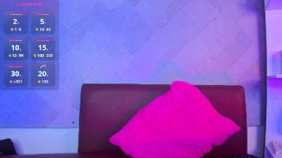 CHOCODICK_ live cam on Cam4
