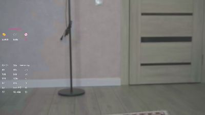 CallMeLaura live cam on Cam4