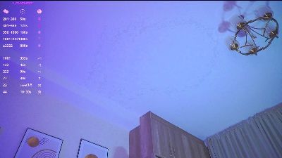CarmonReimold live cam on Cam4