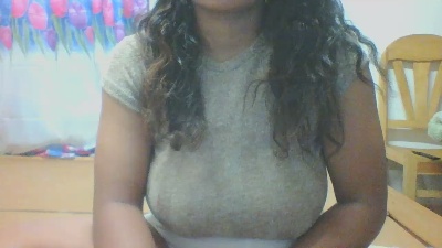 Profile and Statistics for CastelleCute on Cam4