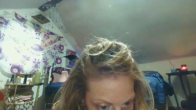 Profile and Statistics for CedarRoss on Cam4
