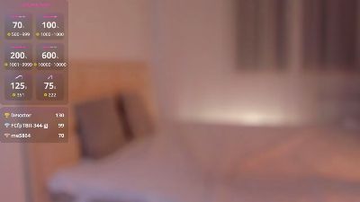 ChanelPander live cam on Cam4