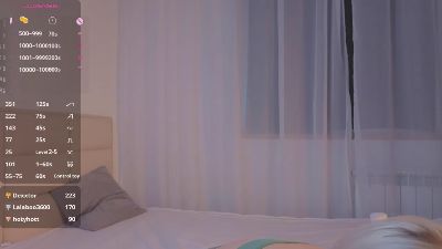 ChanelPander live cam on Cam4