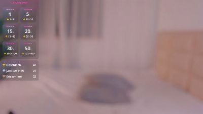 ChanelPander live cam on Cam4