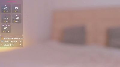 ChanelPander live cam on Cam4