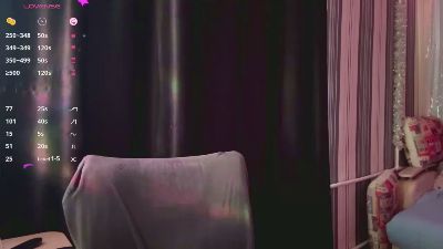 ChanelleHosein live cam on Cam4