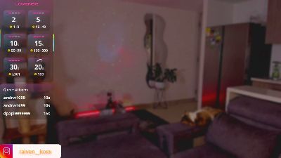 Channel_kox live cam on Cam4
