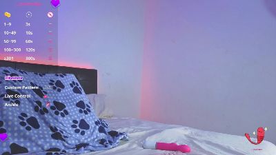 Channelcox18 live cam on Cam4