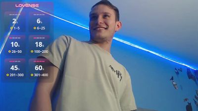ChaseBennett live cam on Cam4