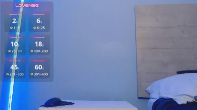 ChaseBennett live cam on Cam4