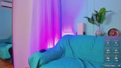 Profile and Statistics for Cheys_Mast on Cam4
