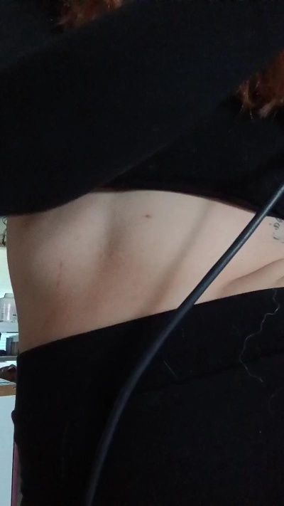 Profile and Statistics for ChicaLoca44 on Cam4