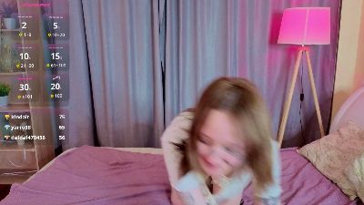 ChiekoNiznik live cam on Cam4