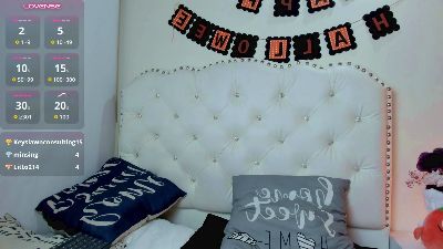 Chloe_Miller_7 live cam on Cam4