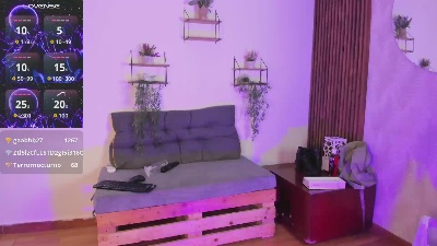 Chloe_thompson live cam on Cam4