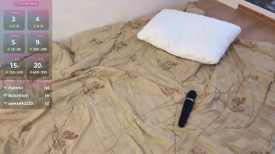 CoreySpikes live cam on Cam4