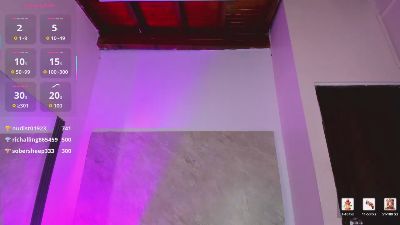 Cristalquintero live cam on Cam4