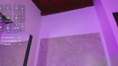 Cristalquintero live cam on Cam4